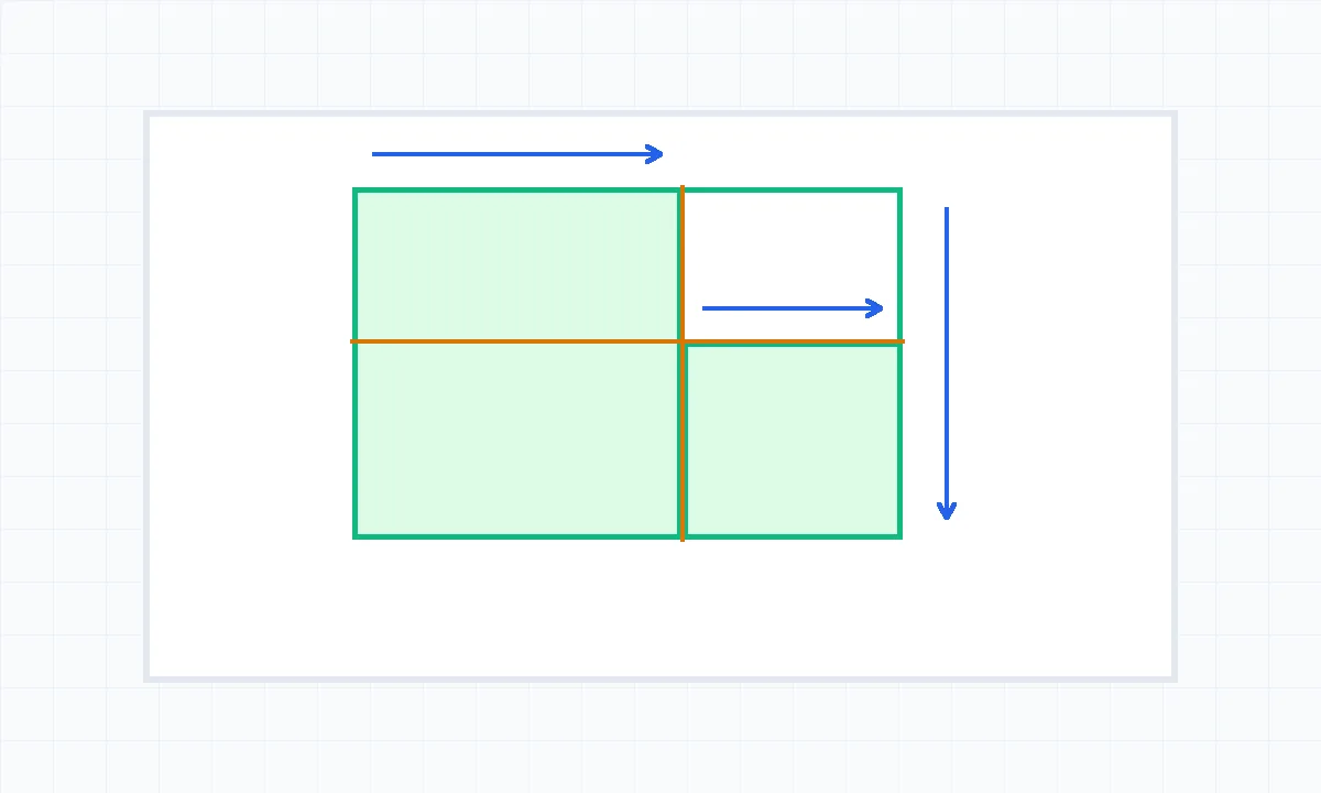 How to calculate square footage of an L-shaped room
