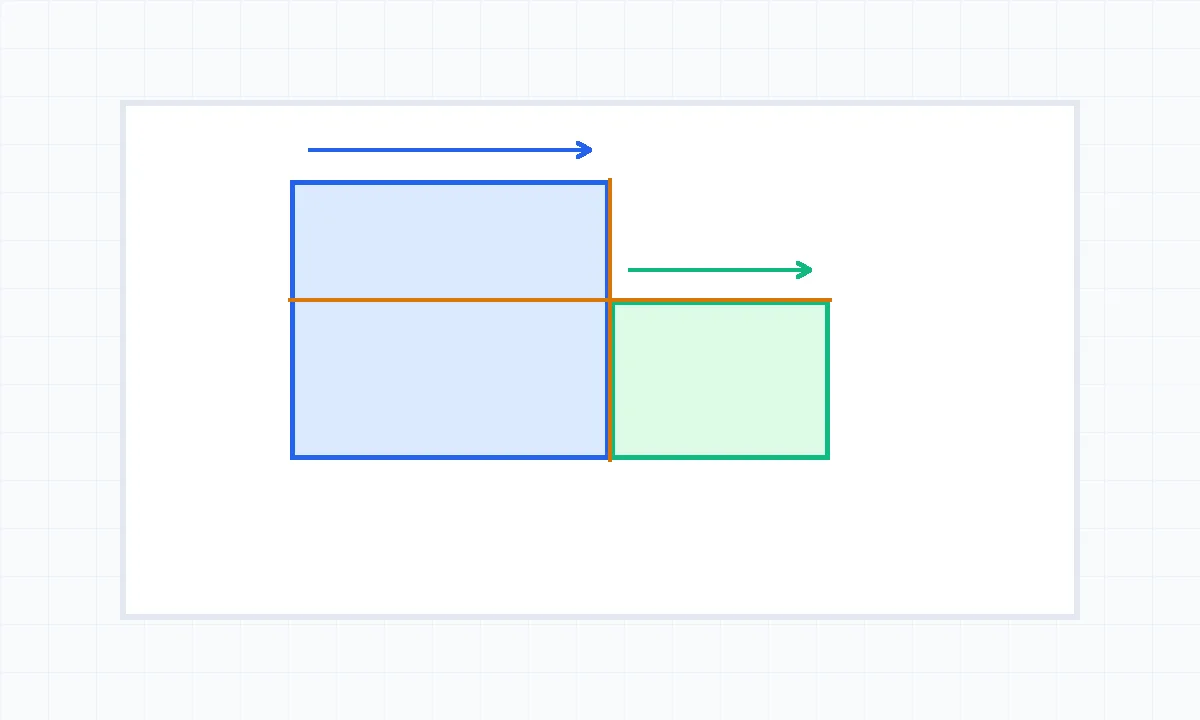 How to calculate square footage of an L-shaped room by dividing into two rectangles