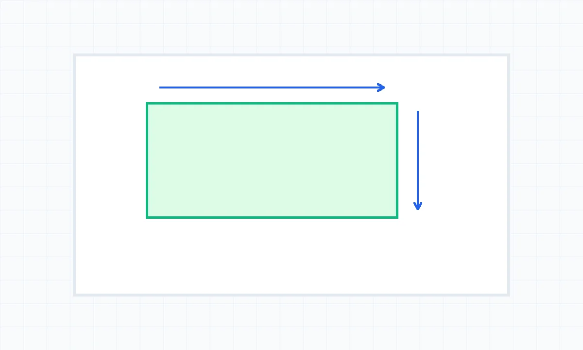 Diagram showing how to calculate square footage of a rectangular room
